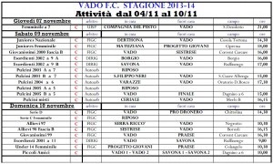 Attività settimanale DAL 0411 AL 1011