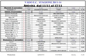 Attività settimanale dal 1111 al 1711